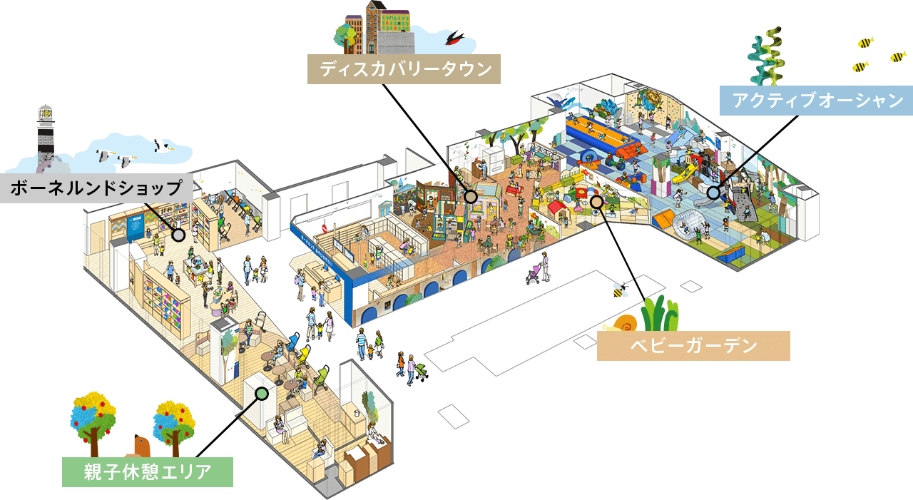 あそびのせかい 流山おおたかの森s C店のご案内